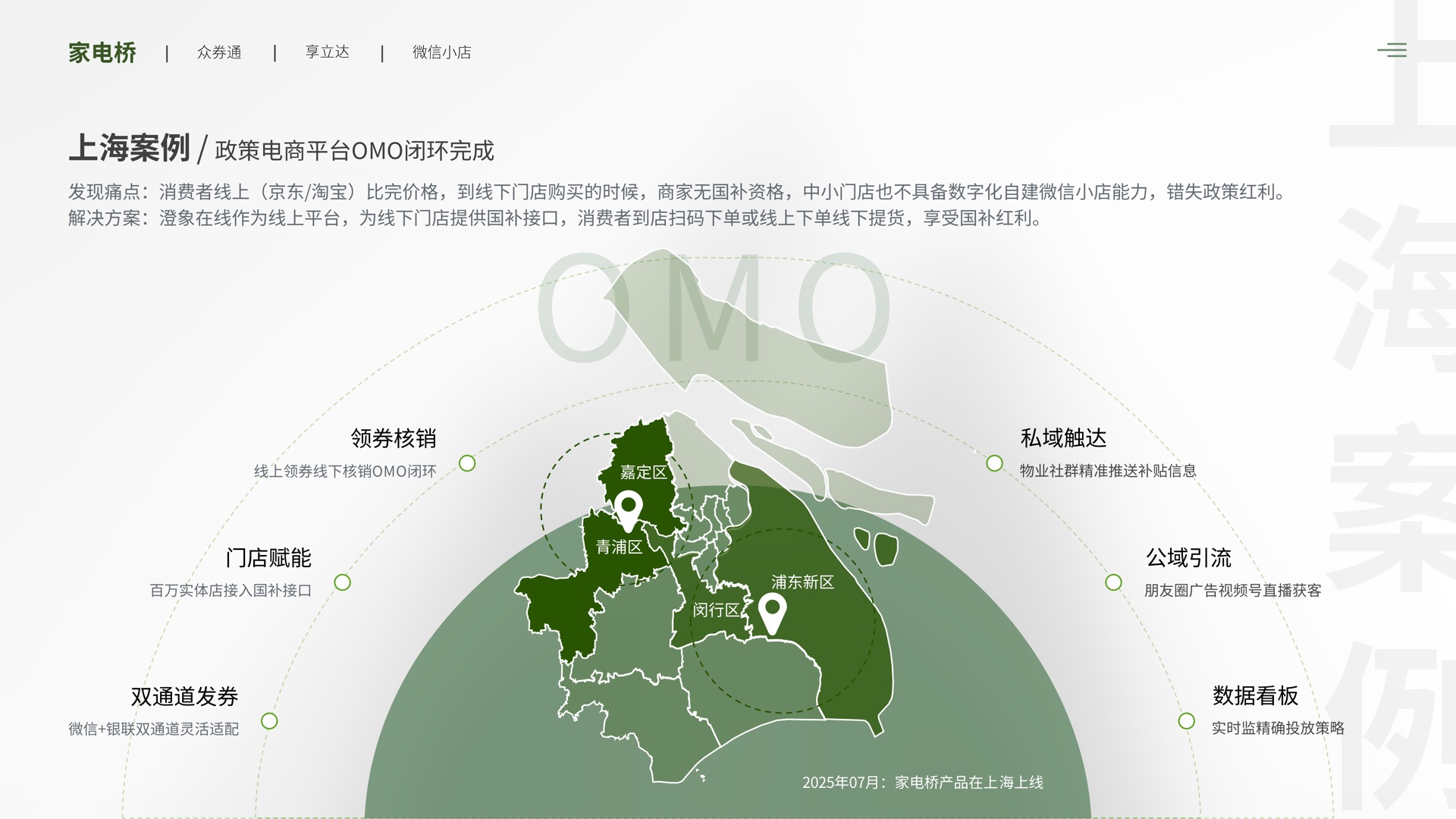 澄象在线家电桥产品介绍第 12 页