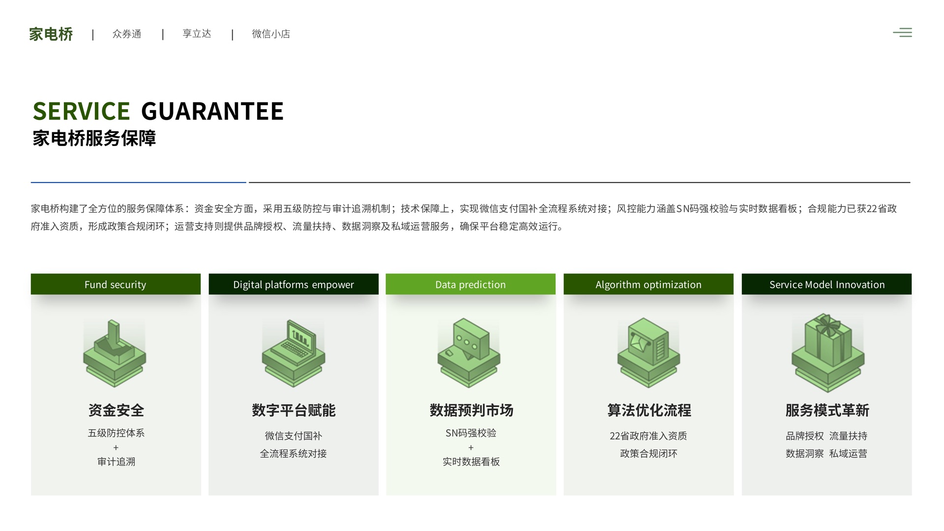 澄象在线家电桥产品介绍第 15 页