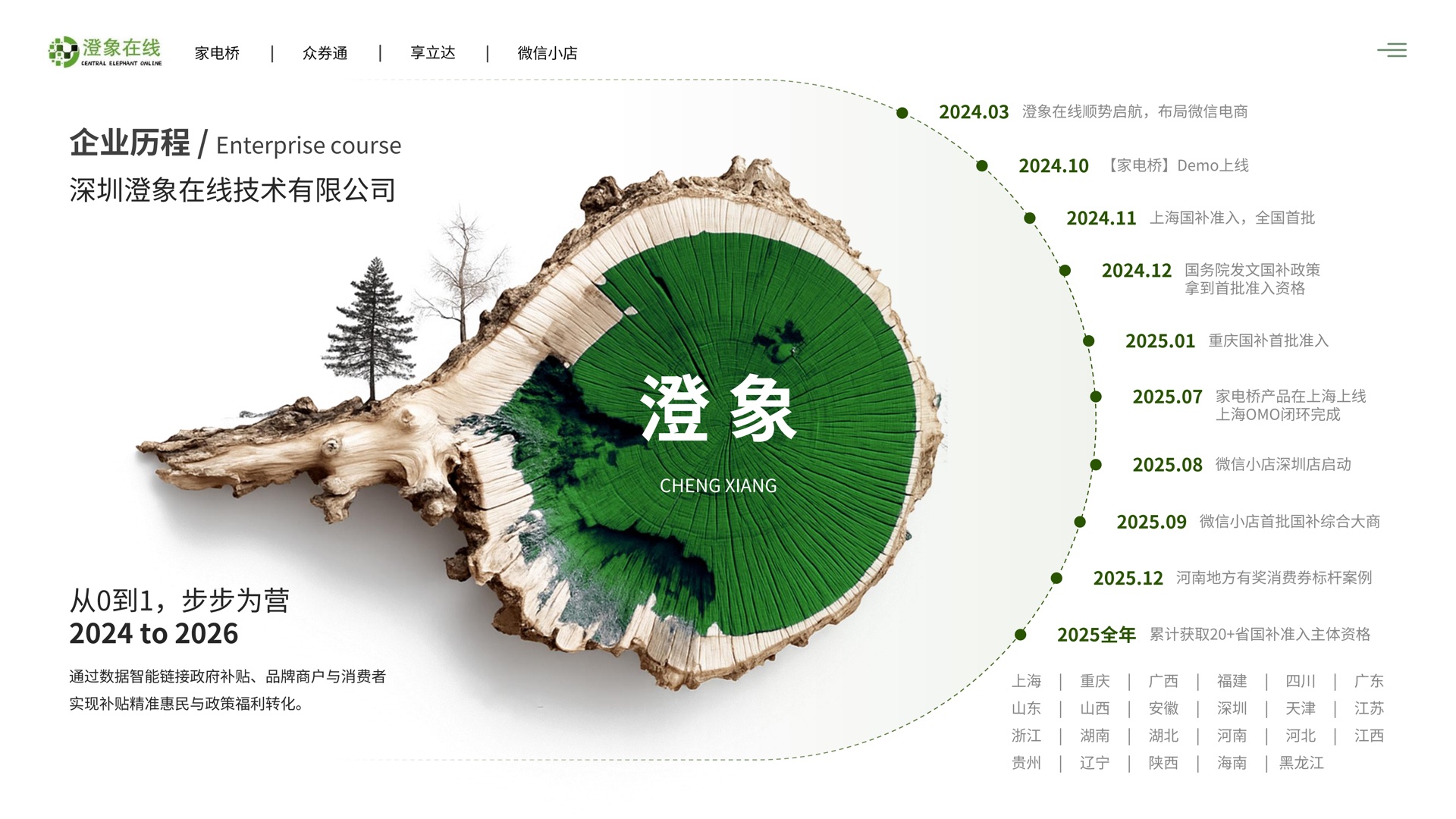 澄象在线业务介绍第 5 页