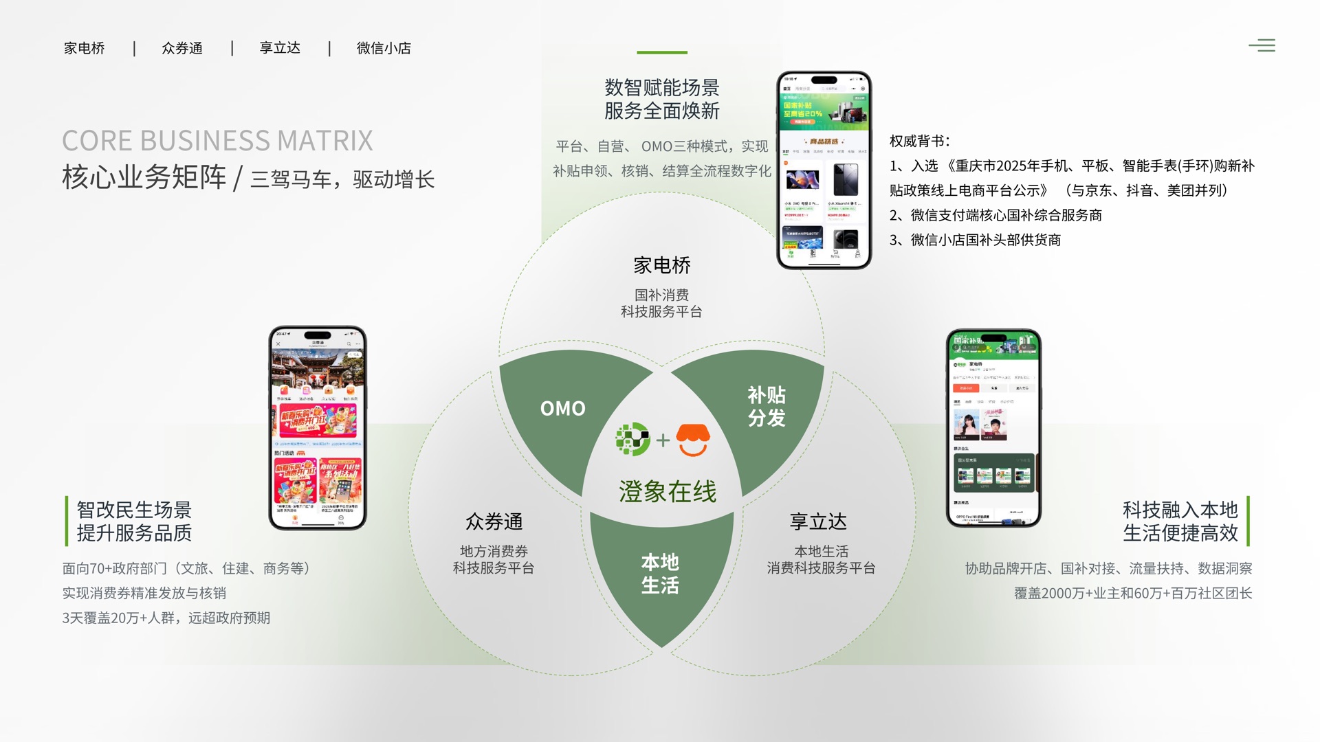澄象在线业务介绍第 10 页