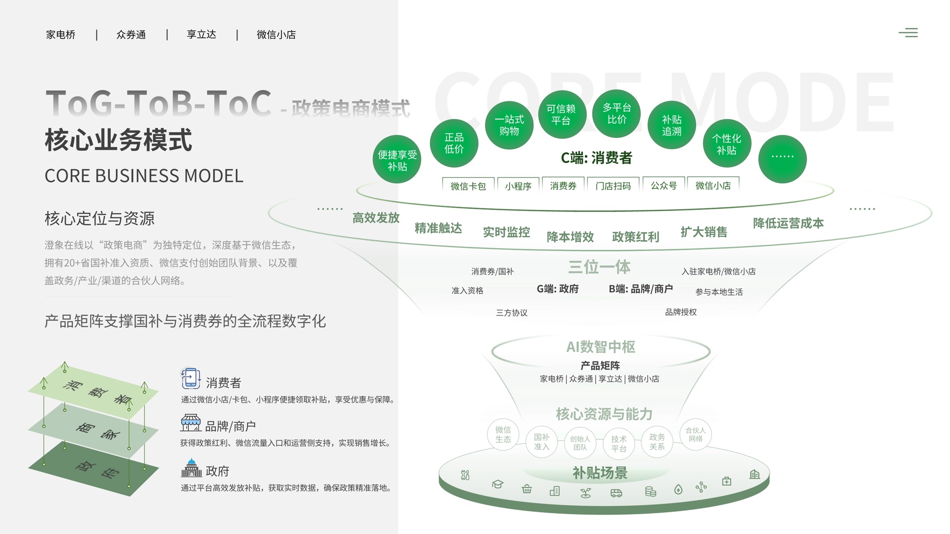 澄象在线业务介绍第 11 页