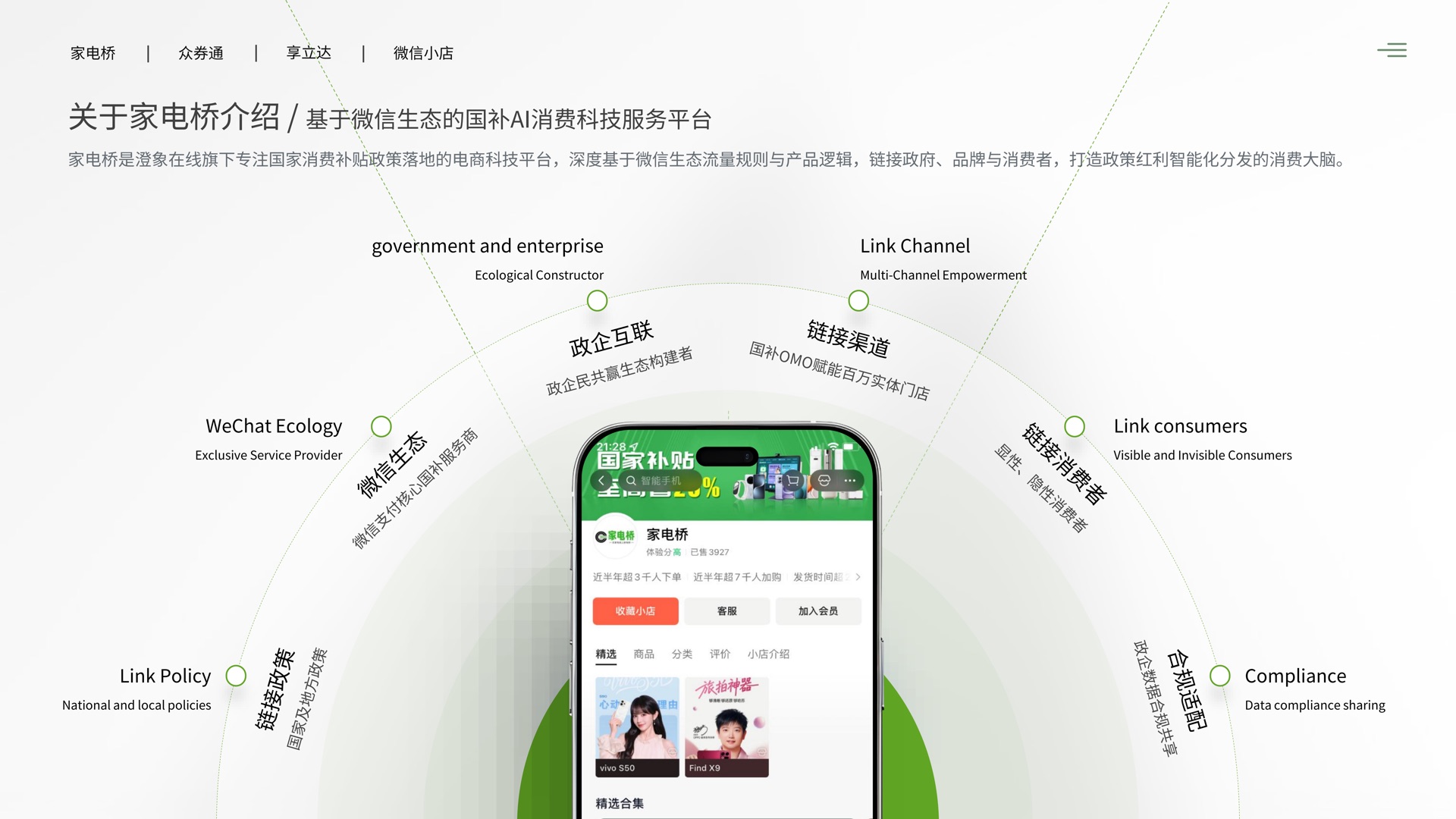 澄象在线业务介绍第 13 页