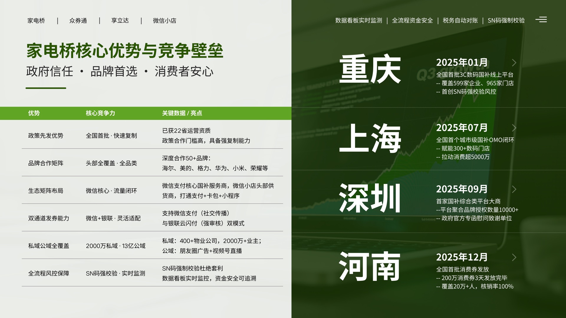 澄象在线业务介绍第 15 页