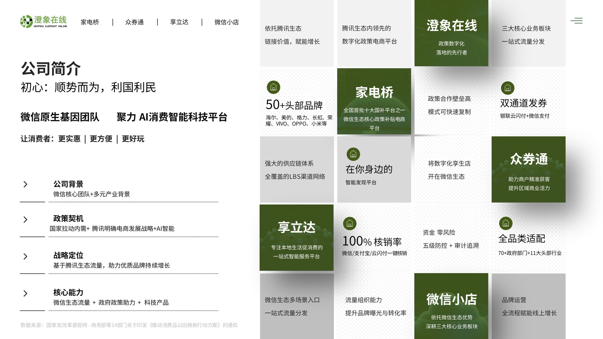澄象在线华为线下门店国补合作方案第 2 页