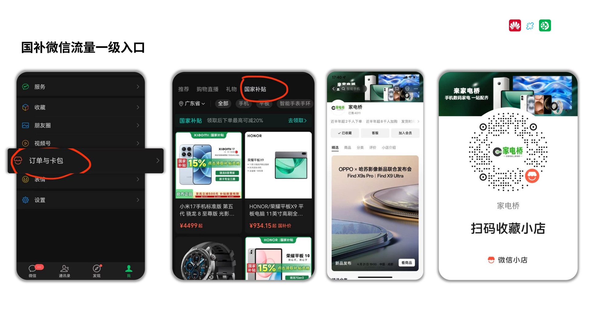 澄象在线华为线下门店国补合作方案第 7 页