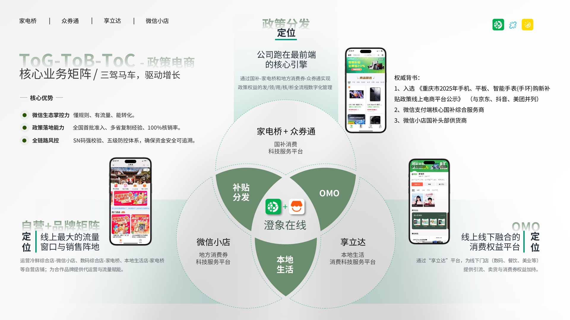 澄象在线与鲜沐科技合作共赢方案第 4 页